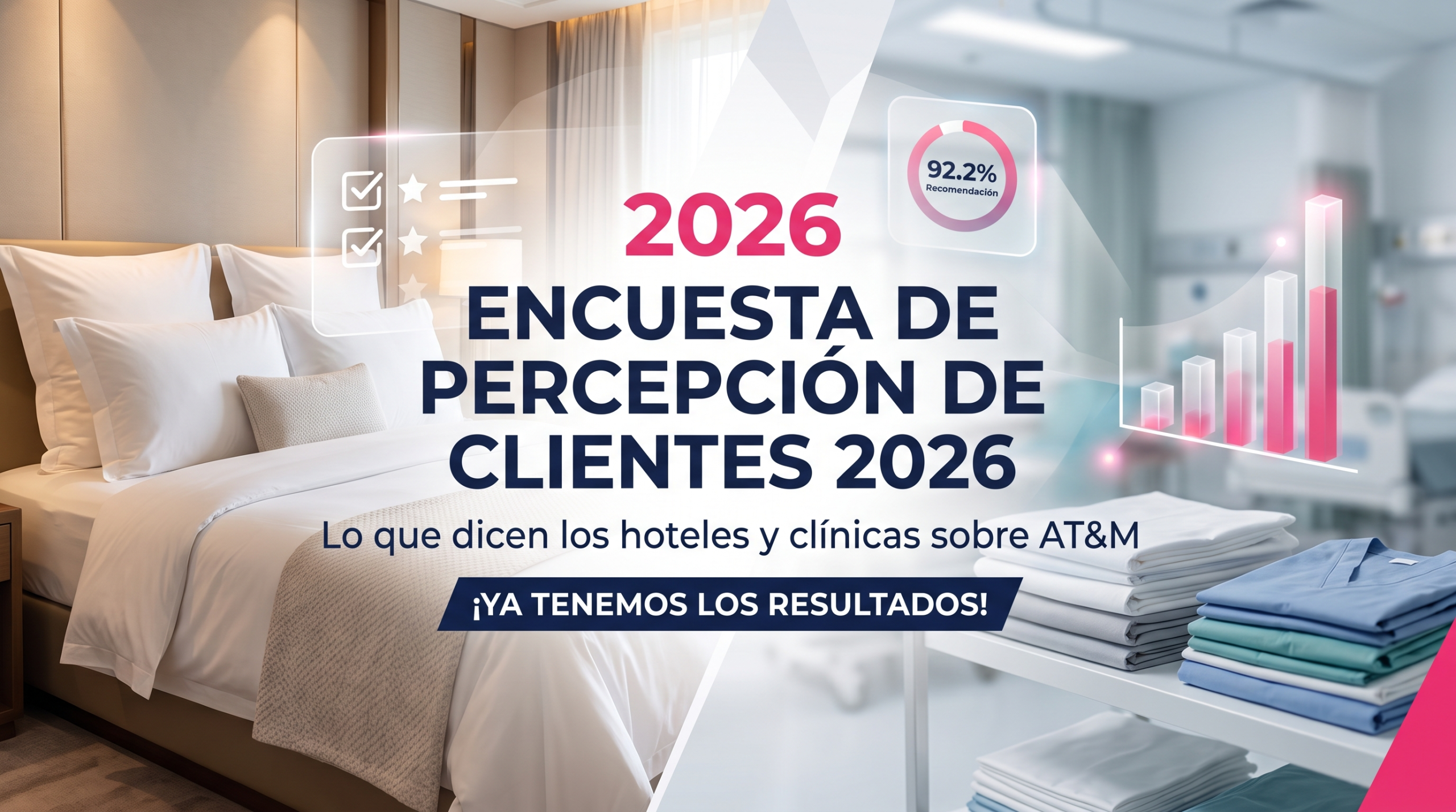 encuesta de satisfacción de clientes lencería hotelera